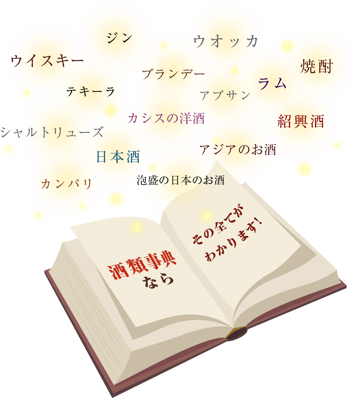 ジン、ウォッカ、ウイスキー、酒類事典ならその全てがわかります